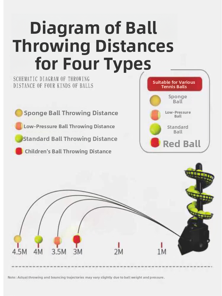 Tenisman TS02 Tennis Ball Laun - Outdoor Sport Jas ulasan dan harga